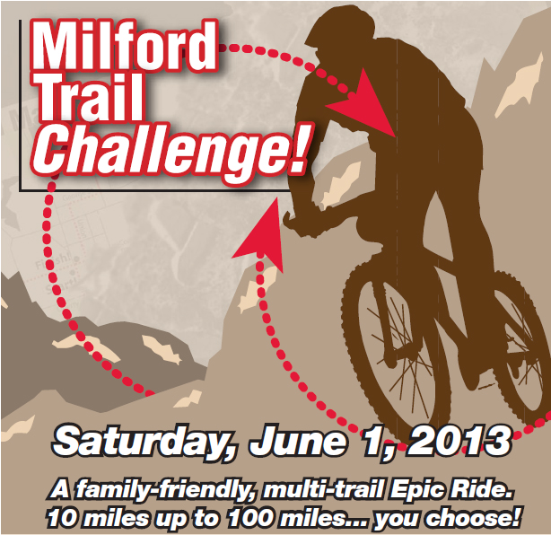 Milford Challenge –  June 1st!