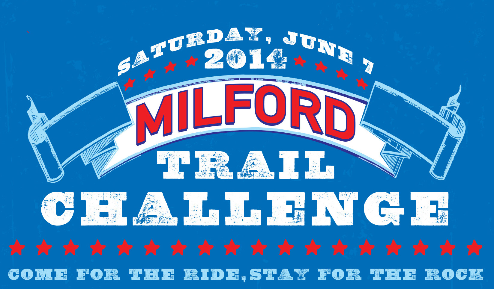 2014 Milford Challenge