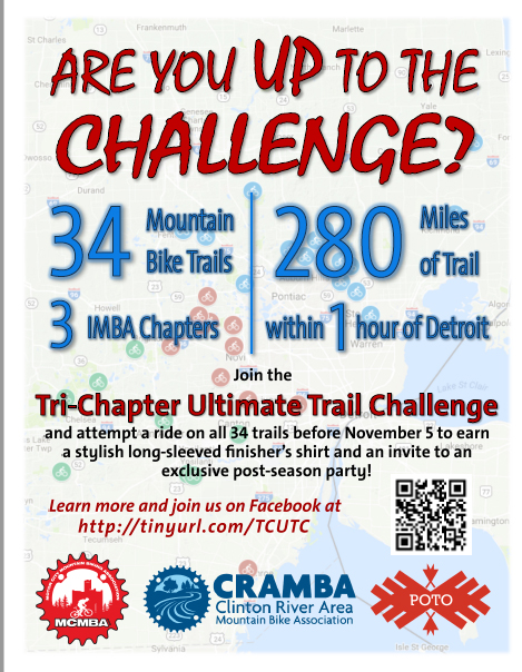 Tri Chapter Challenge